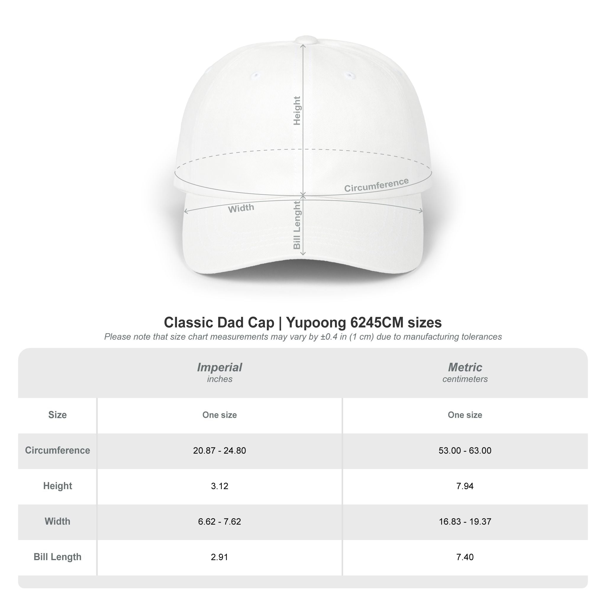 Certified Fruit Fly Cap